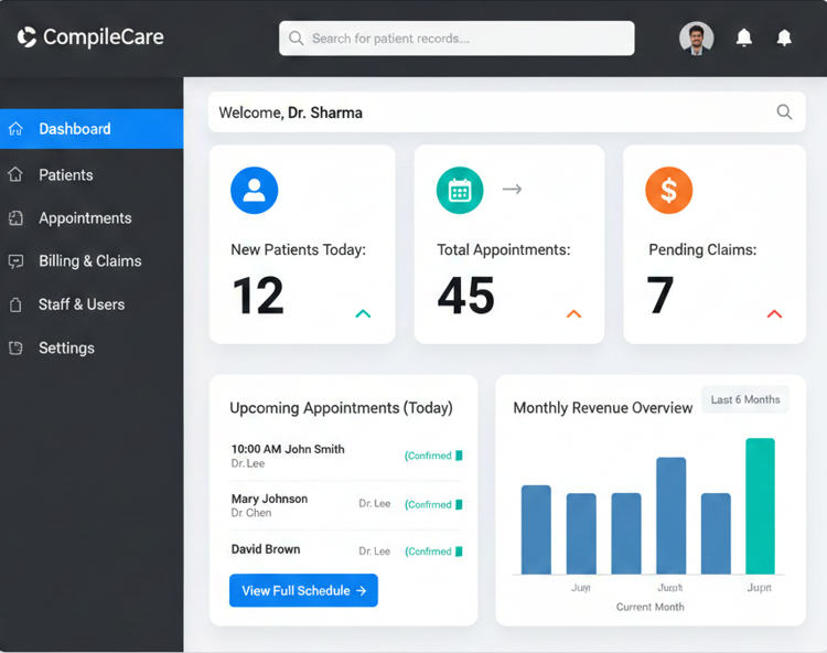 CompileCare Dashboard Screenshot